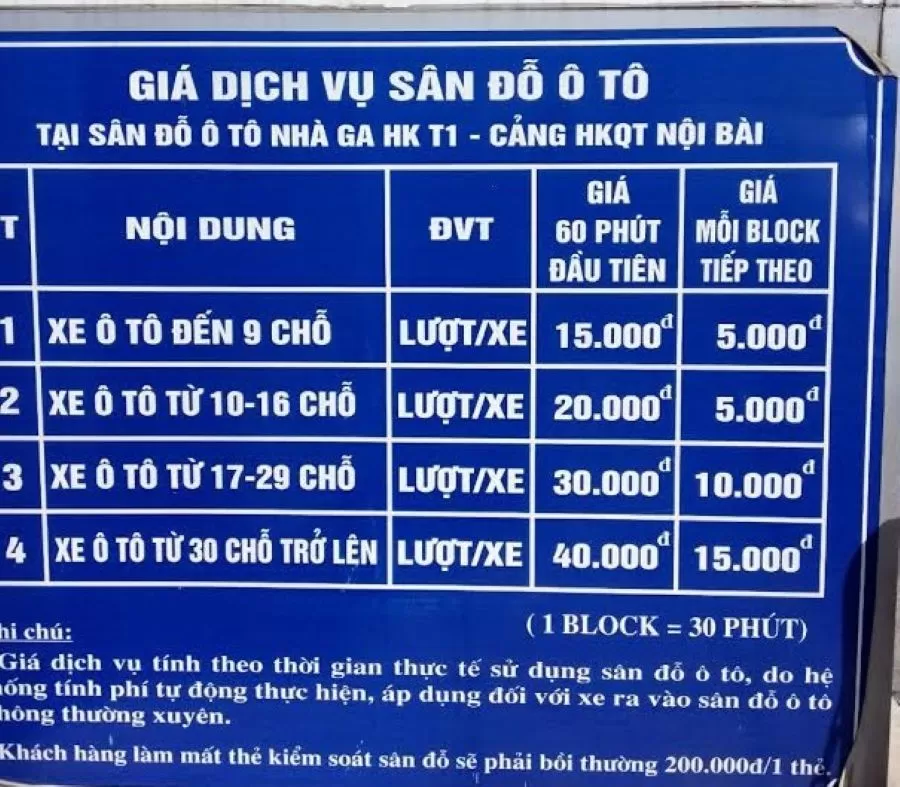 Bảng Giá dịch vụ sân đỗ ô tô tại Sân Bay Nội Bài